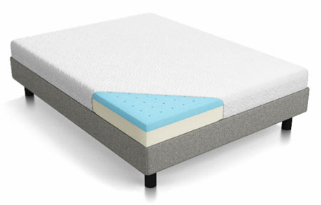 6. Lucid 8 inch memory foam mattress.
