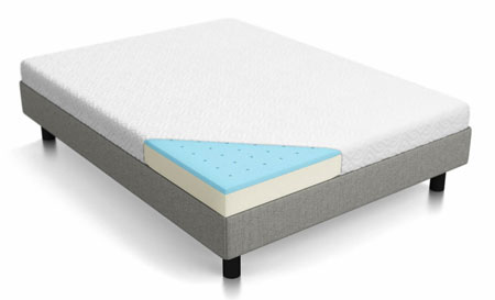 4. Lucid 5-inch gel memory foam mattress.