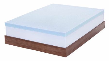 9. Lucid 3-inch gel memory foam mattress.